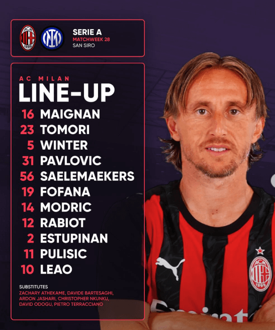 inter milan vs ac milan lineups